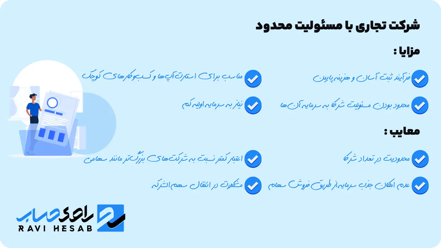 مزایا و معایب شرکت تجاری با مسئولیت محدود